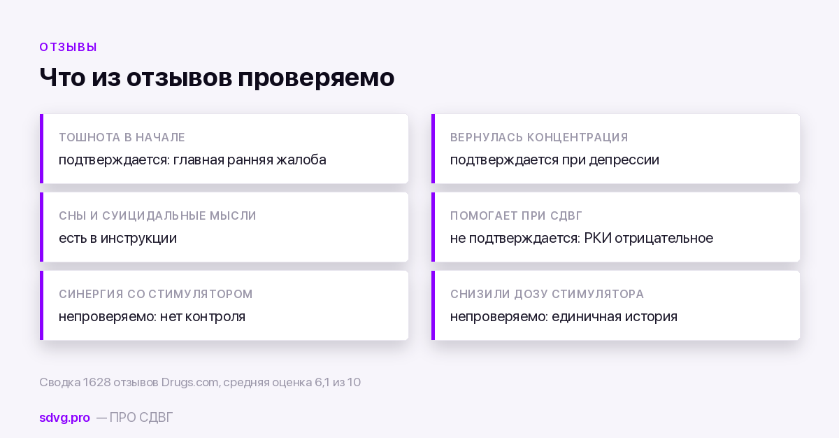 Что из отзывов о вортиоксетине подтверждается исследованиями
